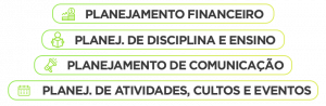 PLANEJAMENTO DE COMUNICAÇÃO | PLANEJAMENTO FINANCEIRO | PLANEJAMENTO DE ATIVIDADES, CULTOS E EVENTOS | PLANEJAMENTO DE DISCIPULADO E ENSINO
